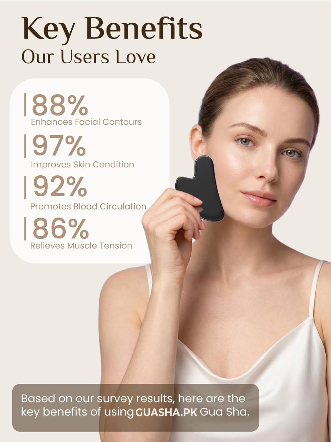 Gua Sha Facial Massage Tool Jawline Sculpting and Puffiness Reducing