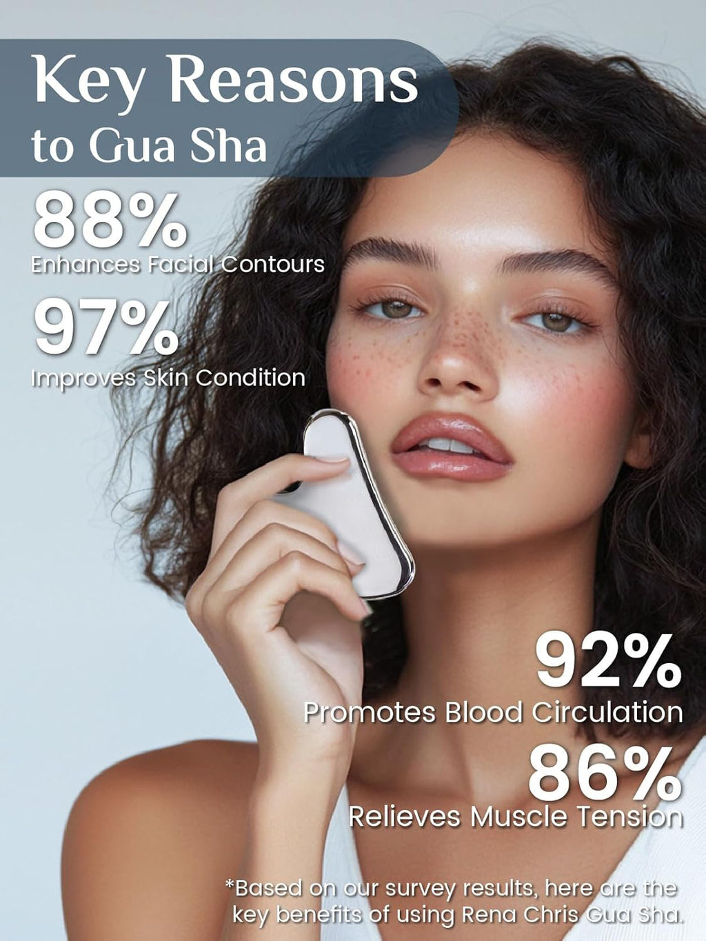 Gua Sha Facial Massage Tool Jawline Sculpting and Puffiness Reducing